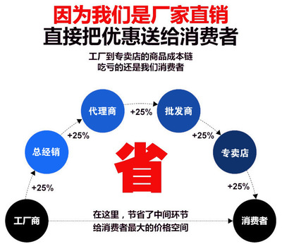 花生、小麦与水稻筛选新选择——多功能粮食振动筛选设备解析